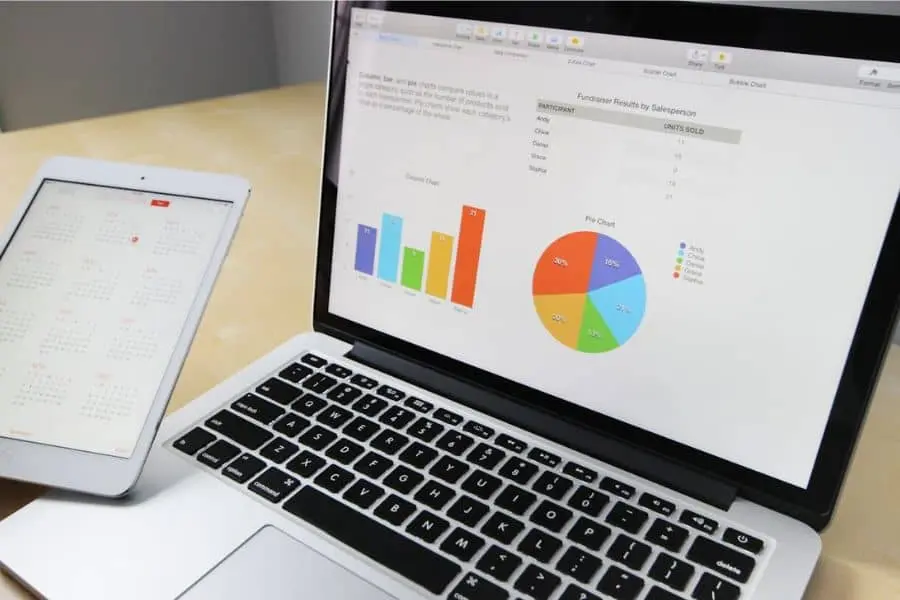 time blocking study routines schedule for efficient learning